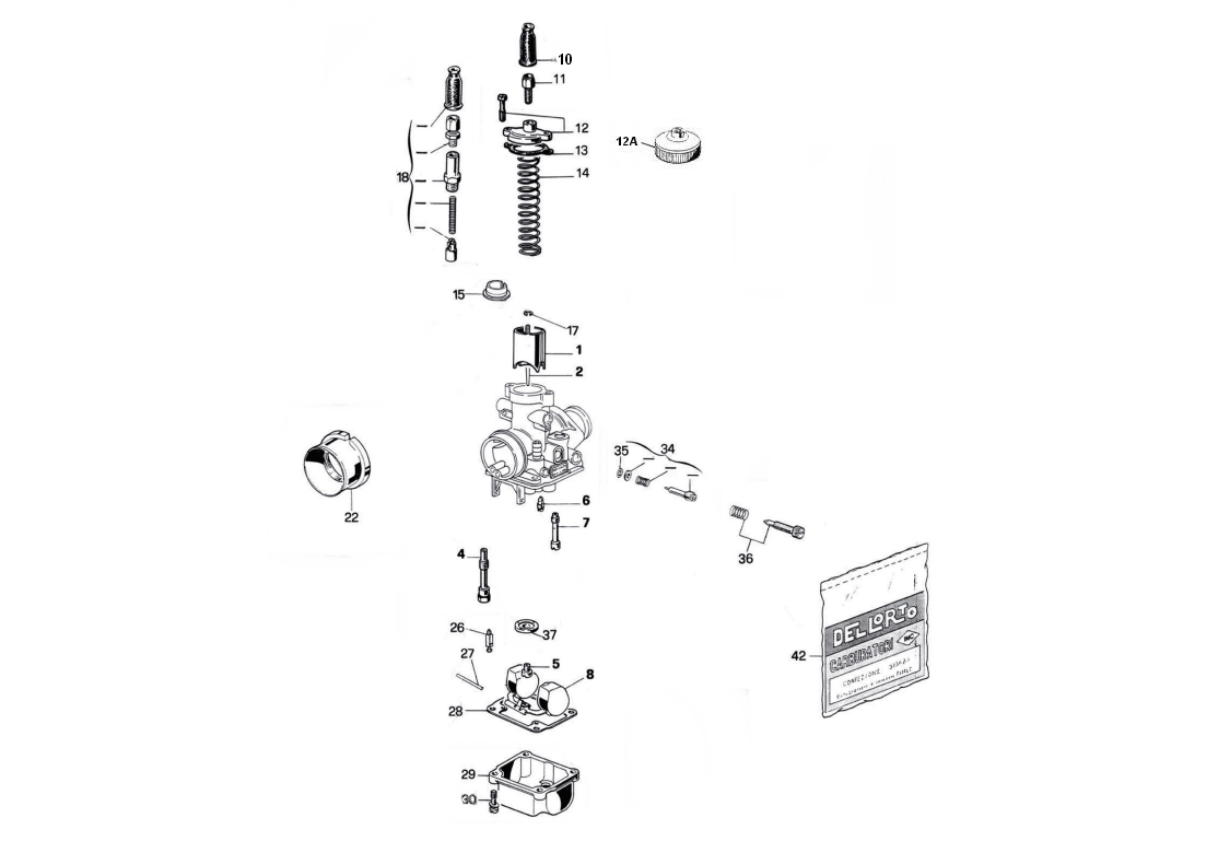 Exploded view Pièces carburateur Dell'orto PHBG 21 DS (Cod. 2632)