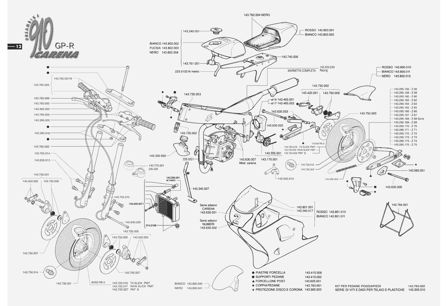 Exploded view Chasis - piezas motor