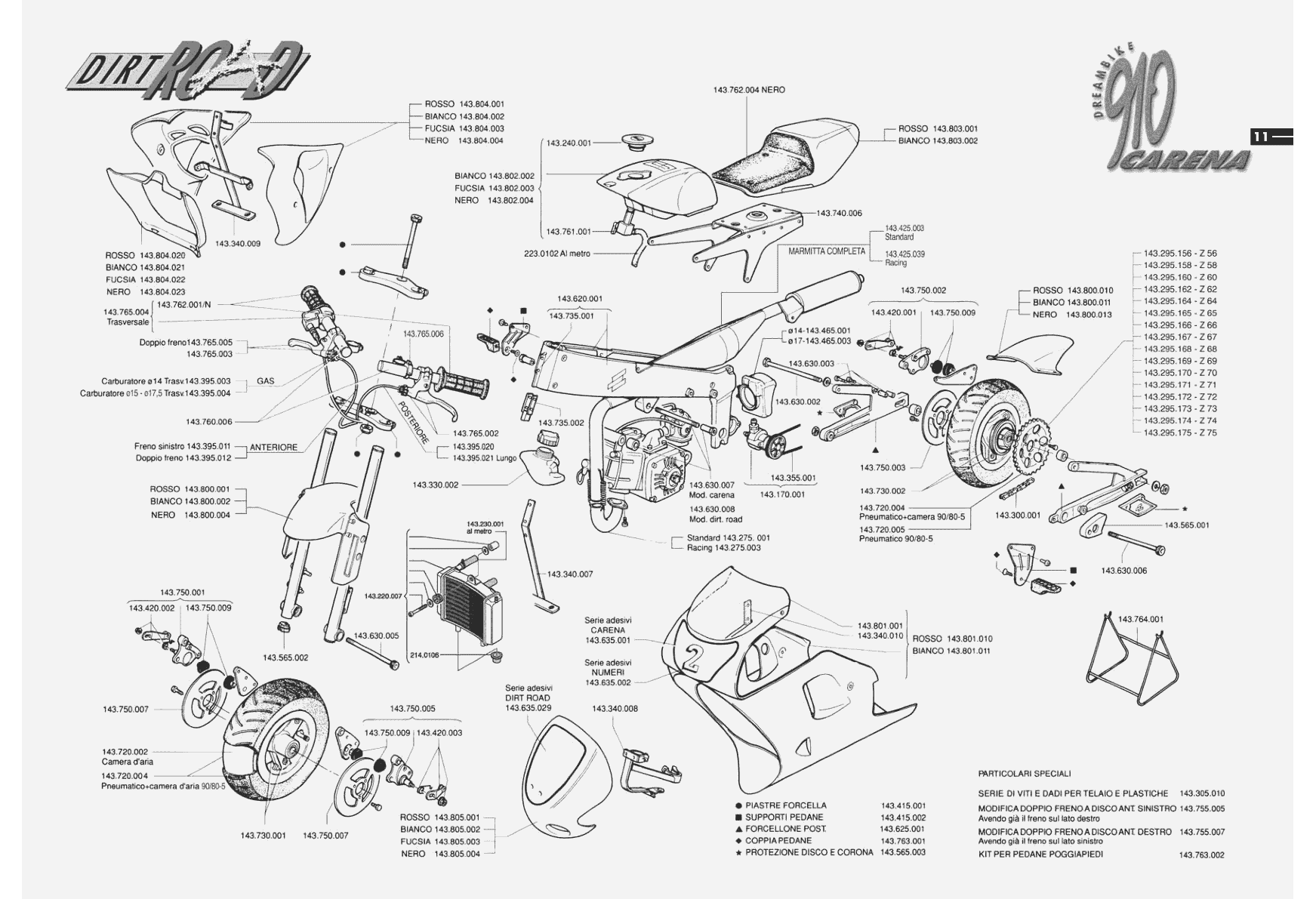 Exploded view Chasis - piezas motor