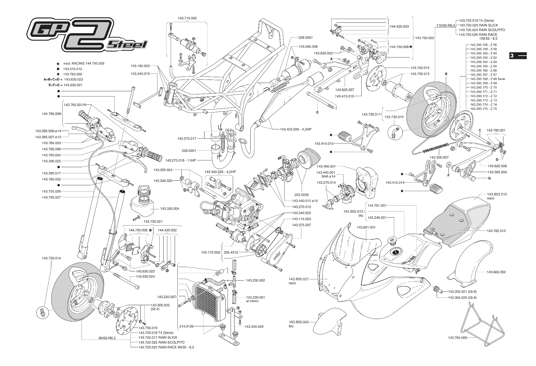 Exploded view Chassis - Engine parts