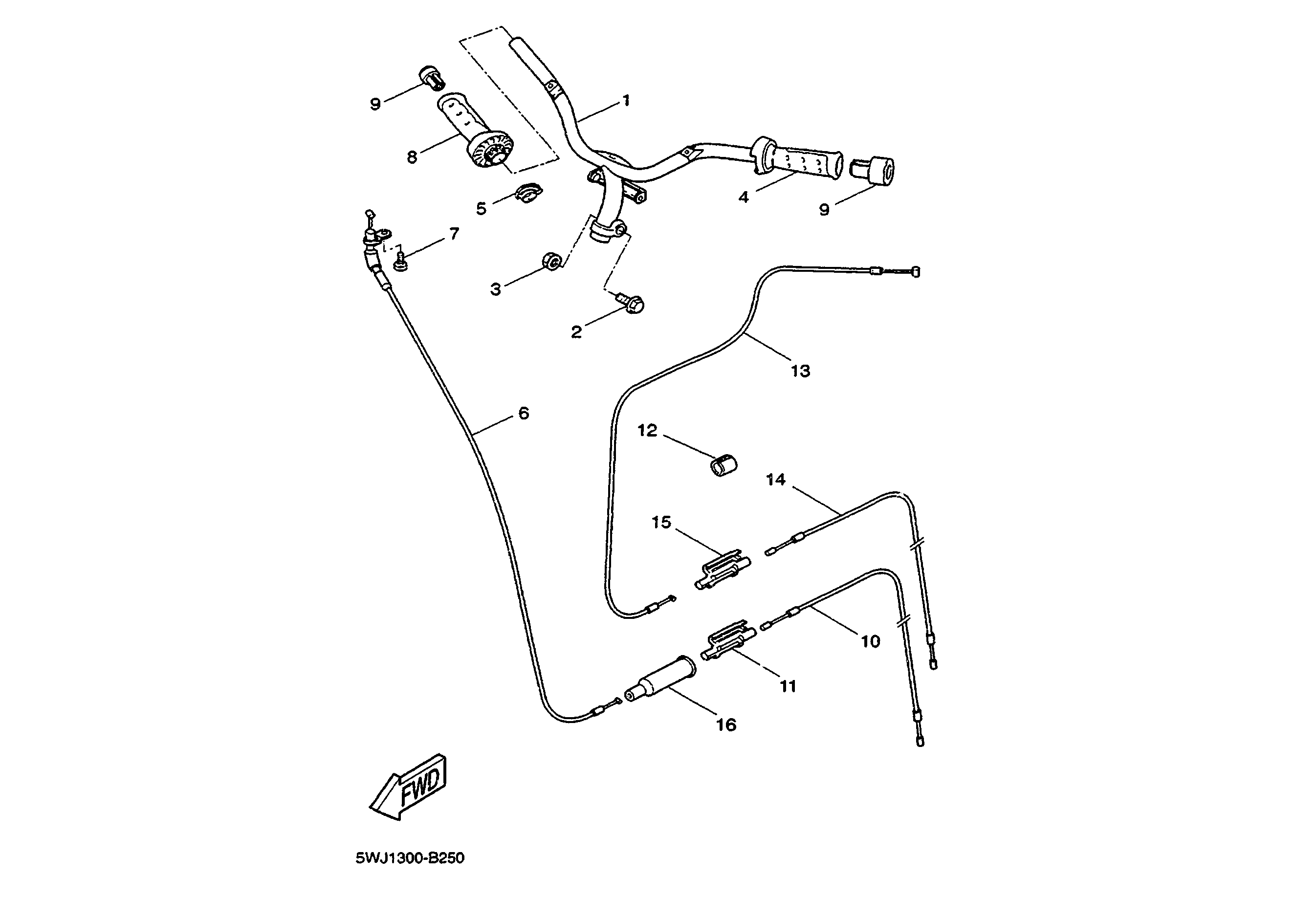 Exploded view Handle bar - Gas cable - Brake cable
