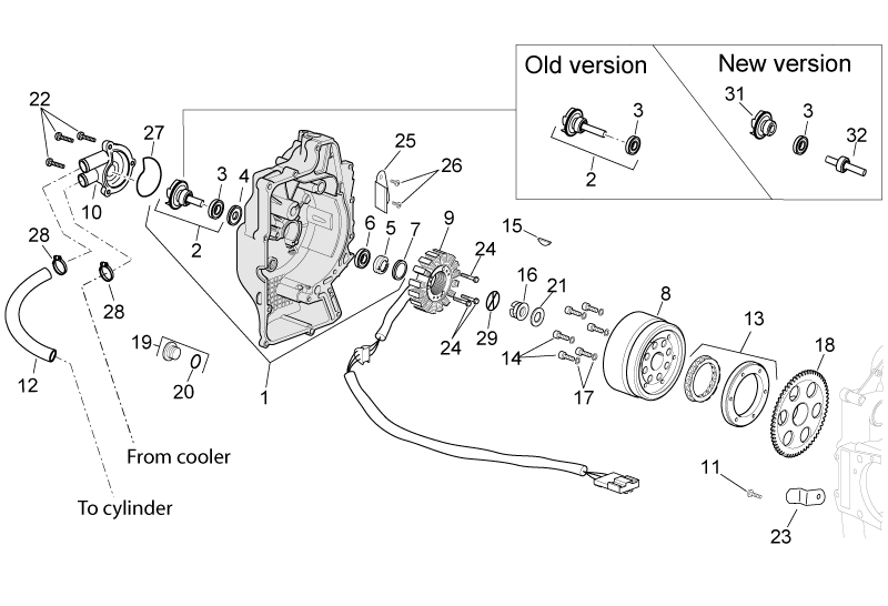 Exploded view Ignition unit  II 250cc