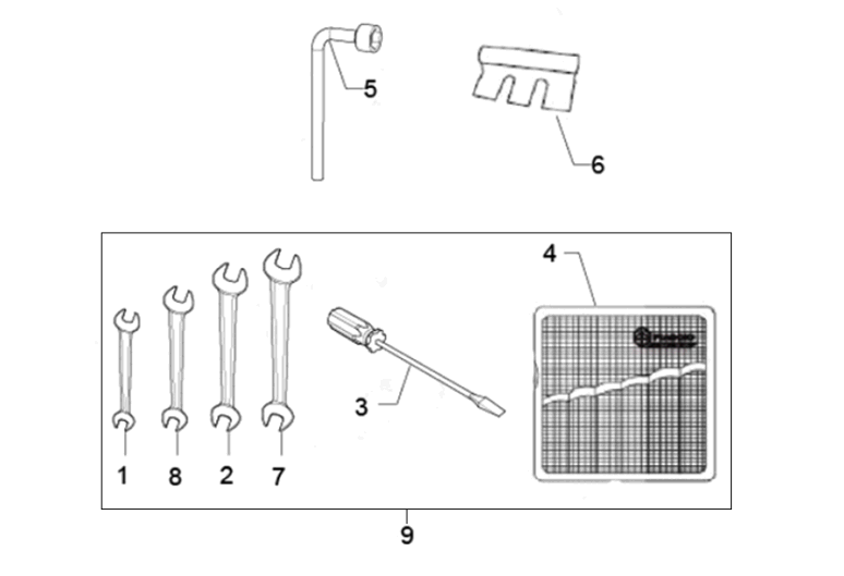 Exploded view Tool kit