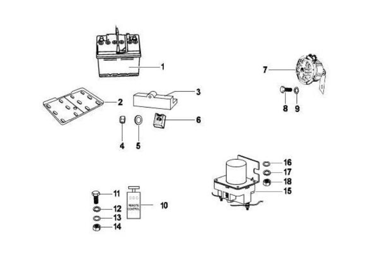 Exploded view Batterie - Anlasserrelais - Hupe