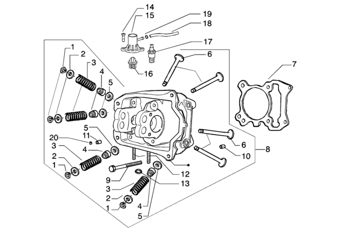Exploded view Culasse
