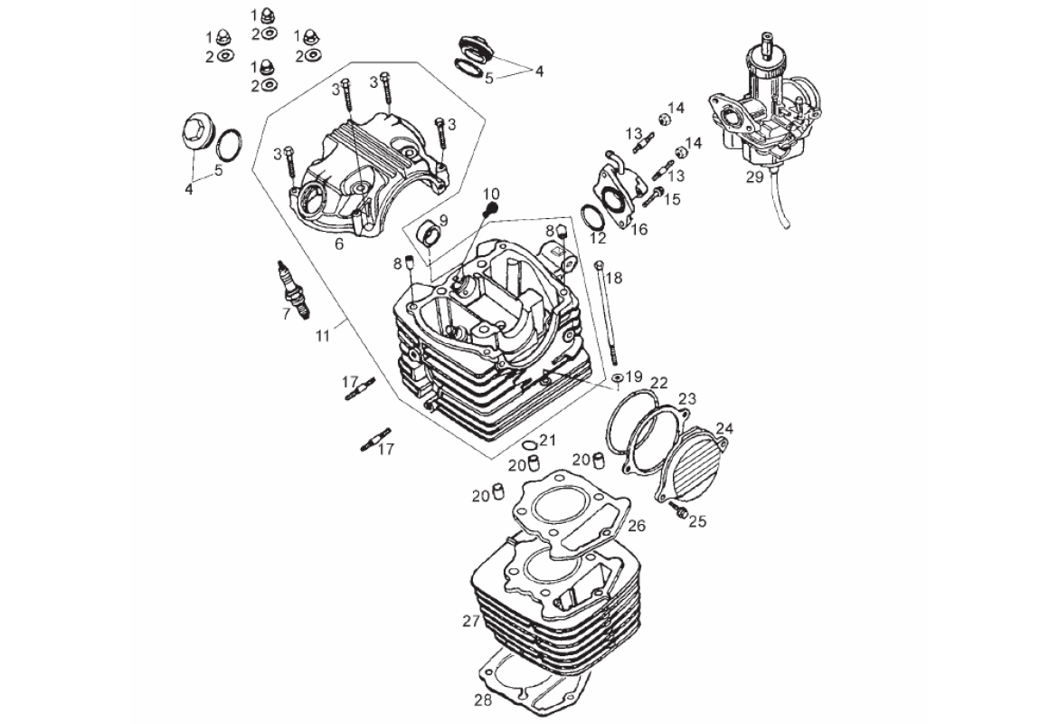 Exploded view Cylindre