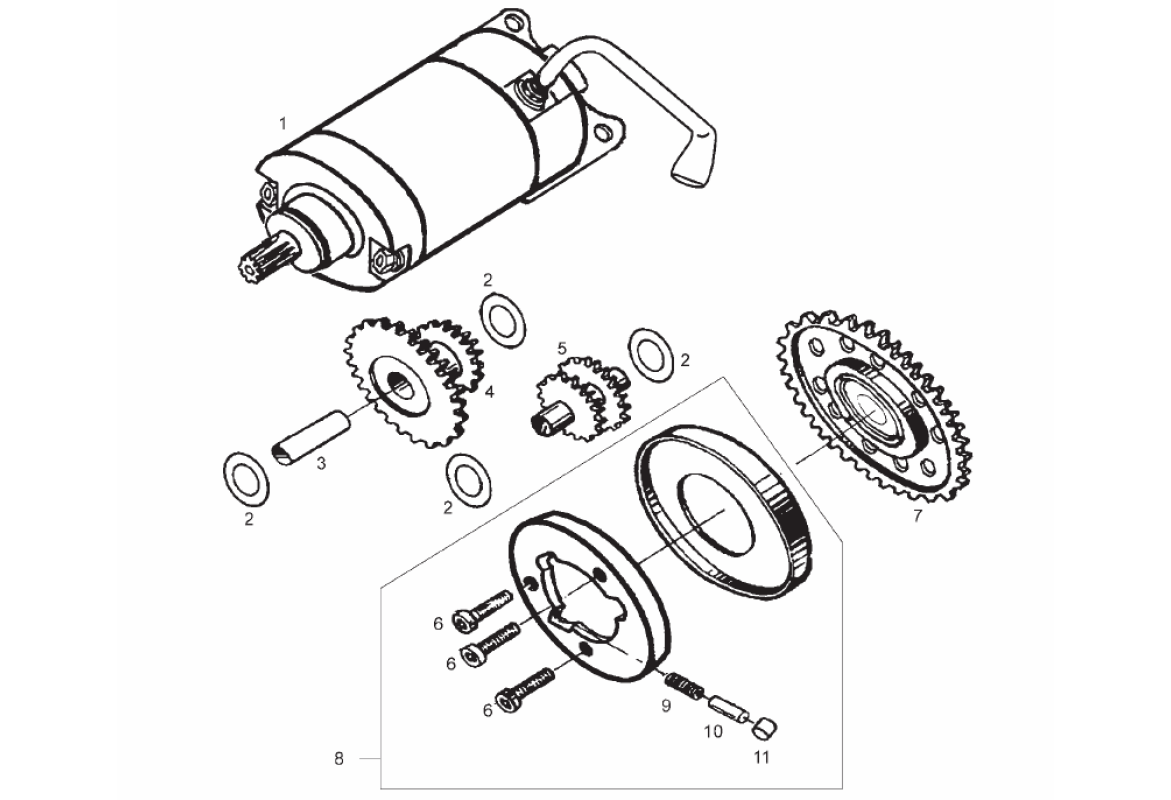 Exploded view Startmotor - stator