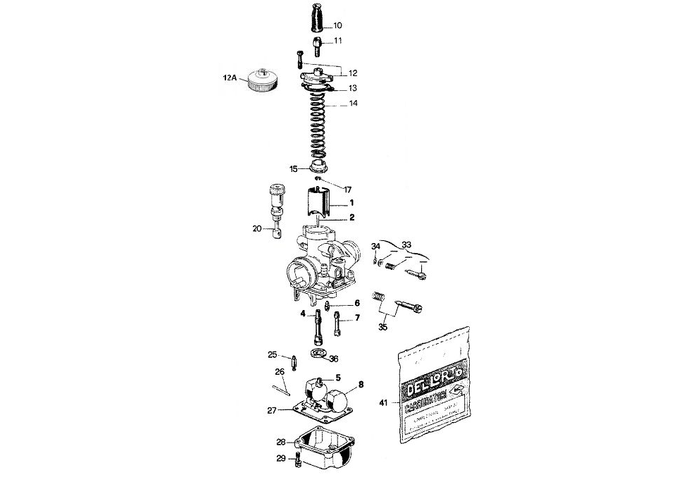 Exploded view Carburetor parts Dell'orto PHBG 19 BS (Cod. 2522)
