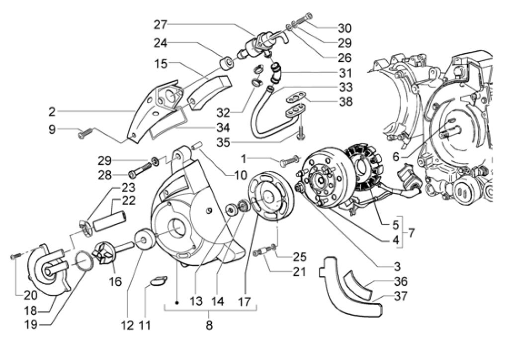 Exploded view Ignition - Water pump