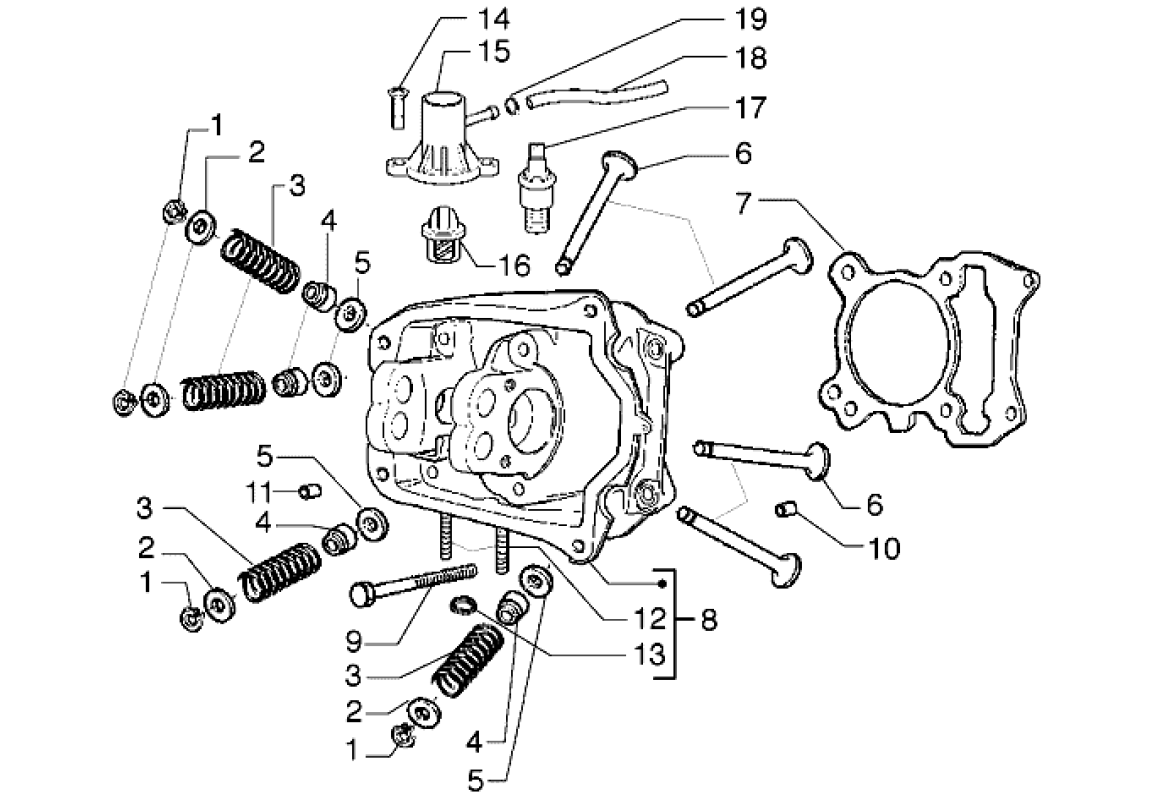 Exploded view Cilinderkop - klep