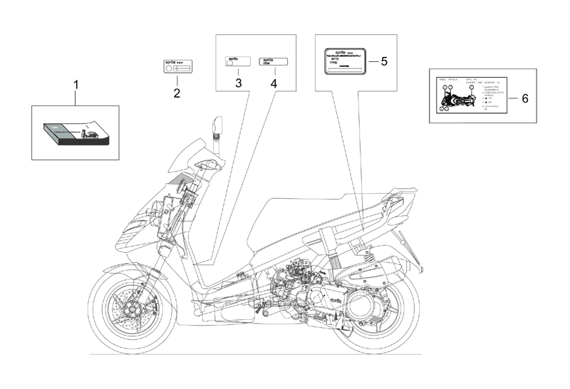 Exploded view Manual