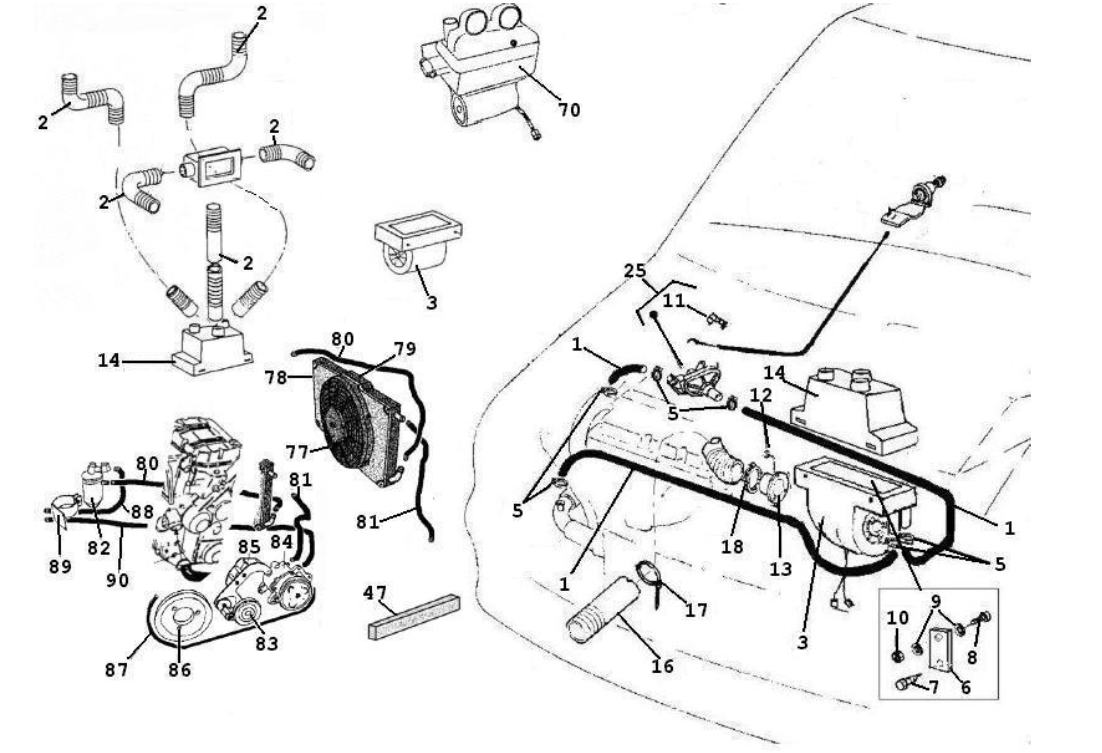 Exploded view Heating - Air conditioning system