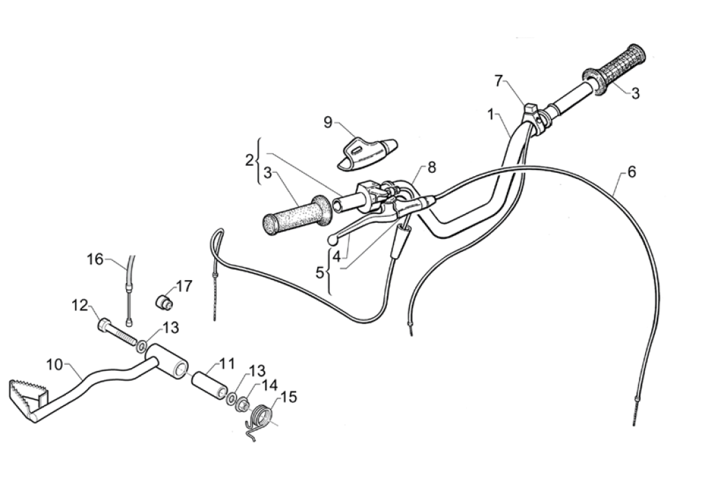 Exploded view Gas cable - Handle - Brake lever