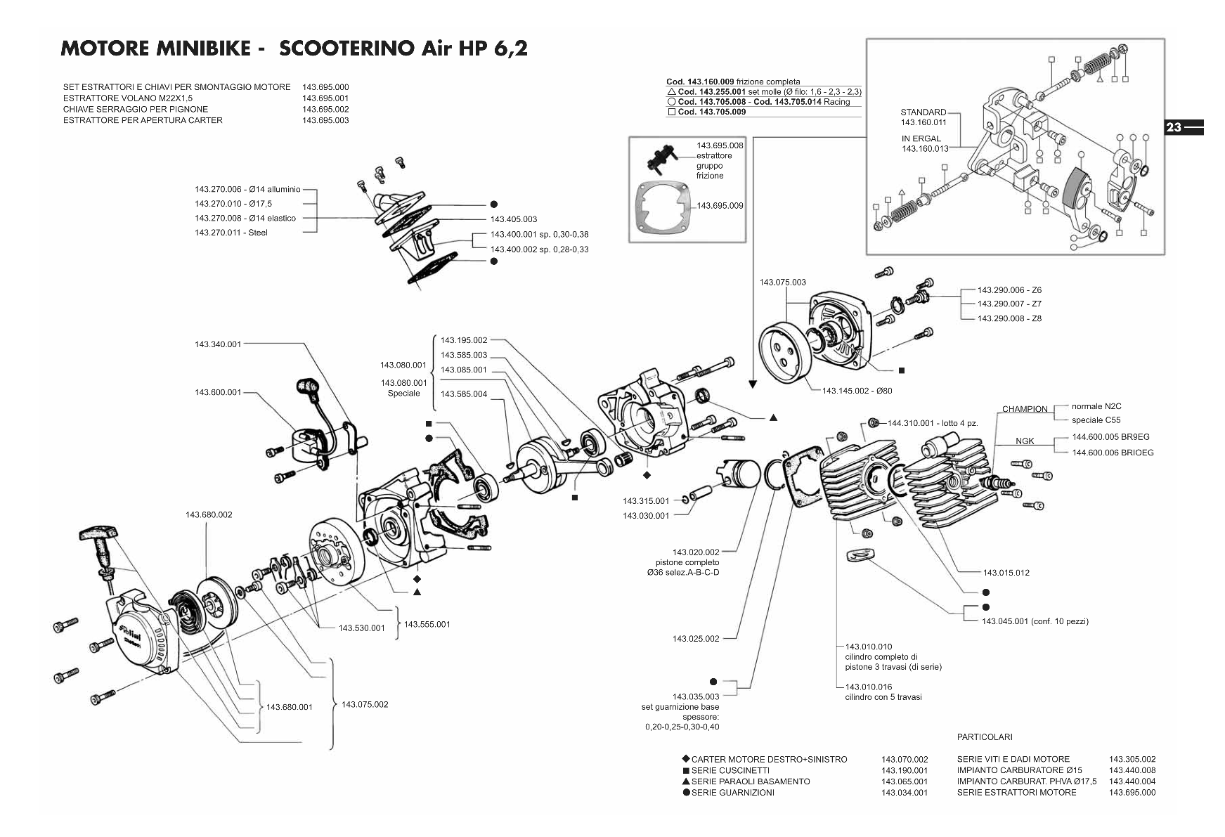 Exploded view Motore (HP 6,2)