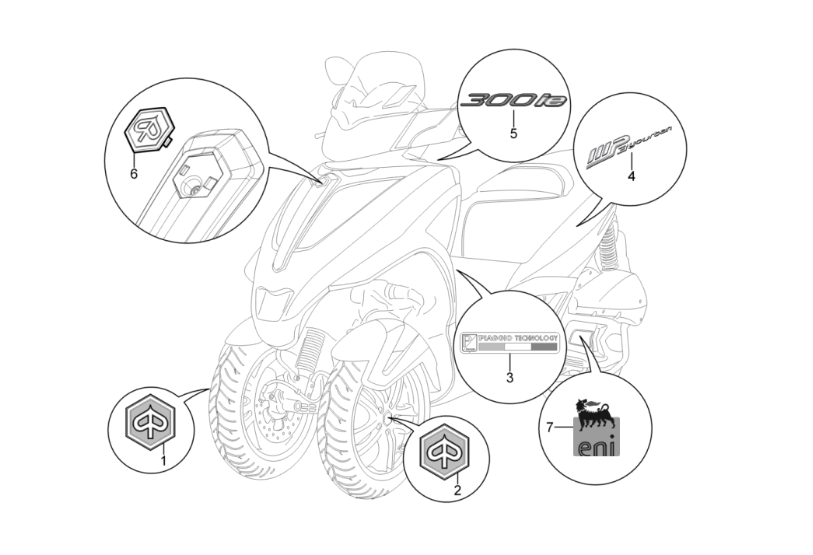 Exploded view Stickers - Emblemen