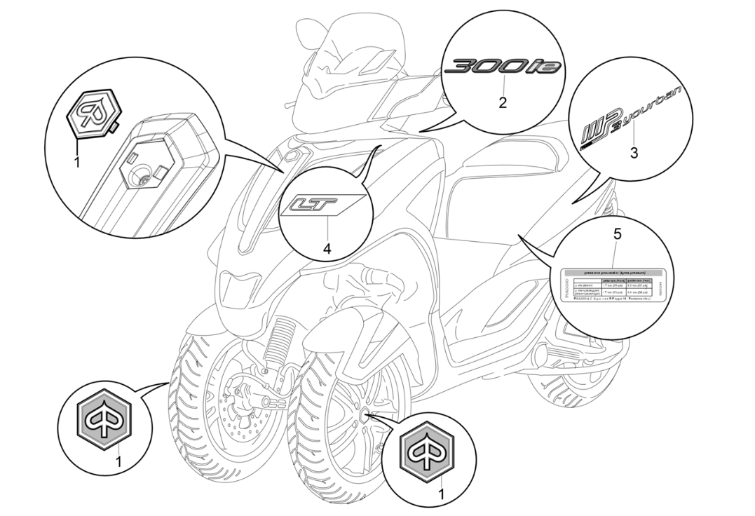 Exploded view Stickers - Emblemen