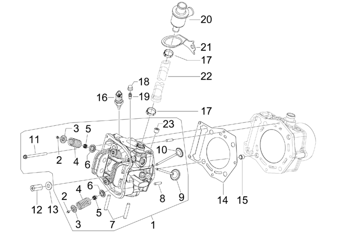 Exploded view Cylinder head