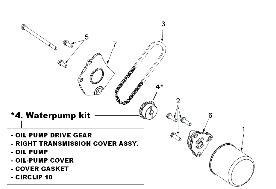 Exploded view Oliepomp