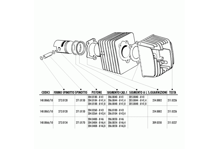 Exploded view Cylinder - Piston (140.0060-140.0065-140.0066-140.0060/ST-140.0065/ST)