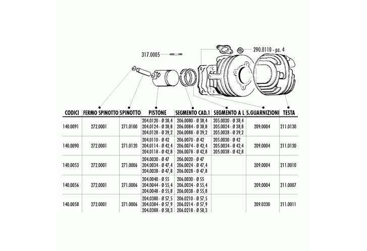 Exploded view Cylinder - Piston (140.0053-140.0056-140.0058-140.0091(90)-140.0113(112)