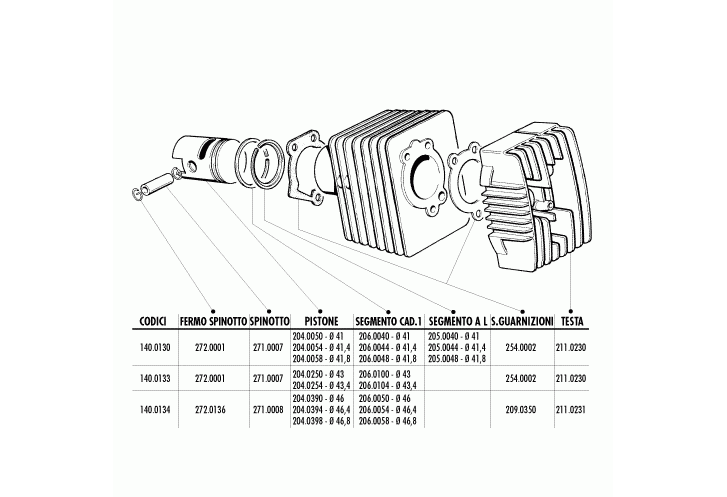 Exploded view Cylindre - Piston (140.0130-140.0133-140.0134)