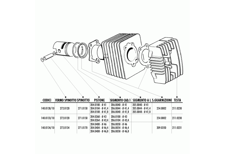 Exploded view Cylinder - Piston (140.0130/10-140.0133/10-140.0134/10)