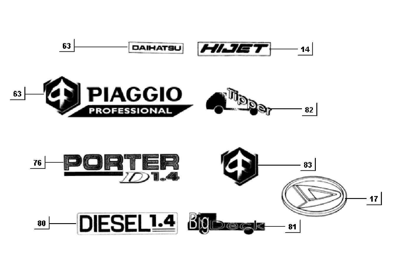 Exploded view Stickers - Embleem