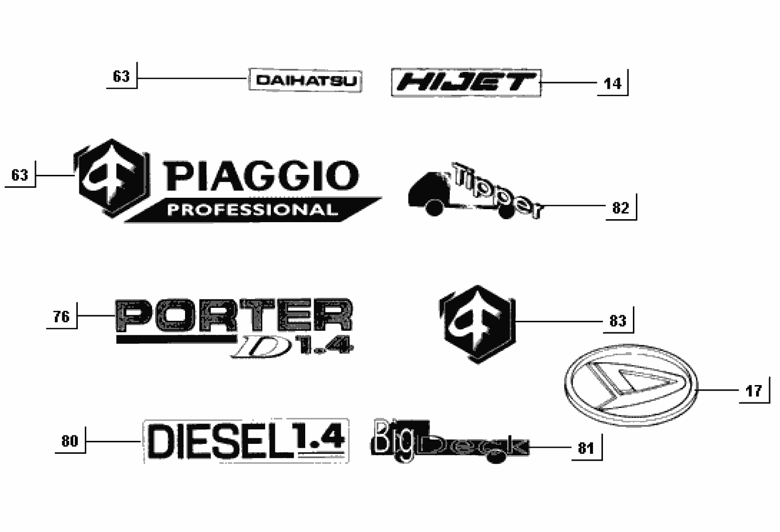 Exploded view Stickers - Embleem