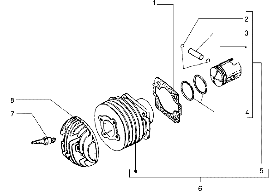 Exploded view Cilindro- Pistone