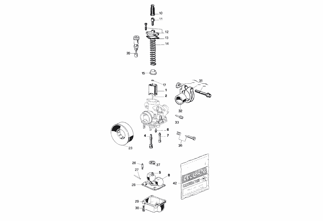Exploded view Parts 02505