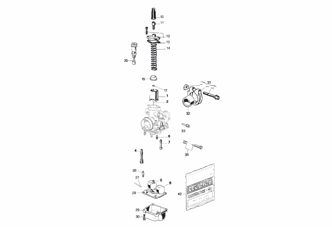 Exploded view Parts PHBG 02520