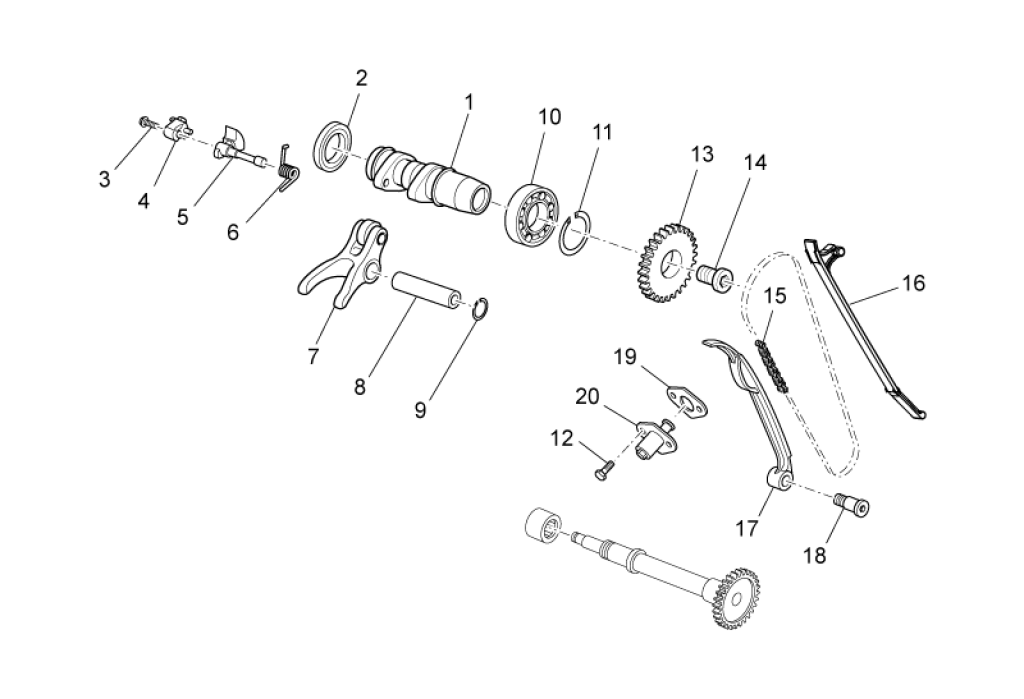 Exploded view Distributieketting