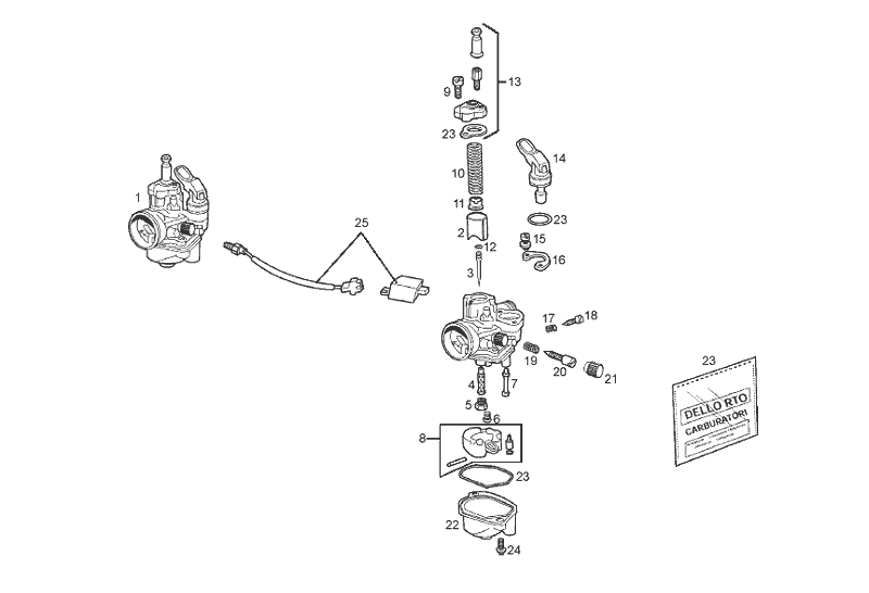 Exploded view Carburateur - automatische start