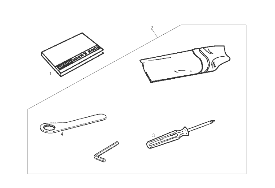 Exploded view Set outils- Manuel