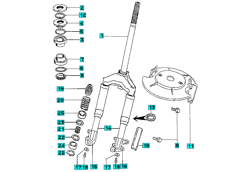 Exploded view Fourche