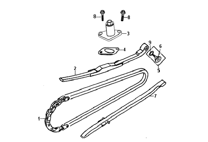 Exploded view Distributieketting - Spanner