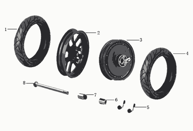 Exploded view Wheel Assy