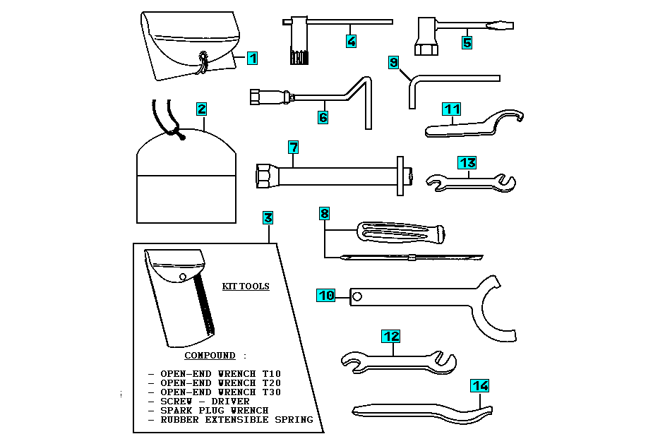 Exploded view Set outils