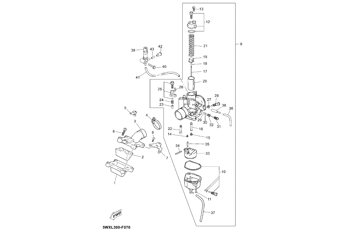 Exploded view Carburateur - Starter automatique