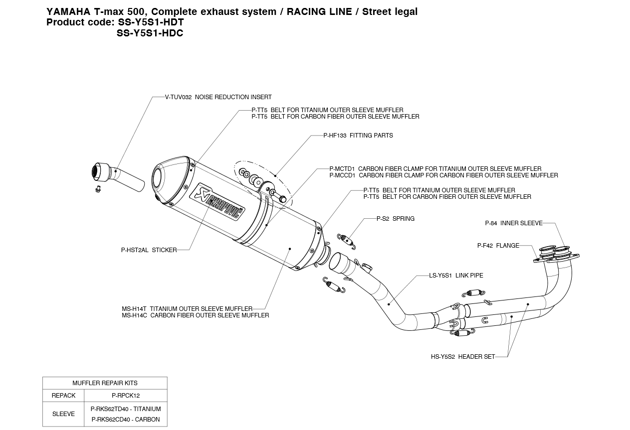 Exploded view Echappement  Akrapovic T-Max 500