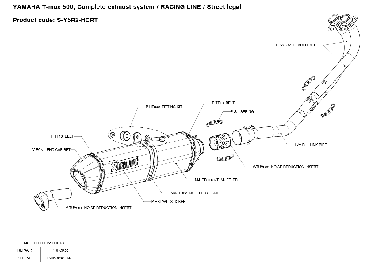 Exploded view Uitlaat Akrapovic TMAX 500 2012