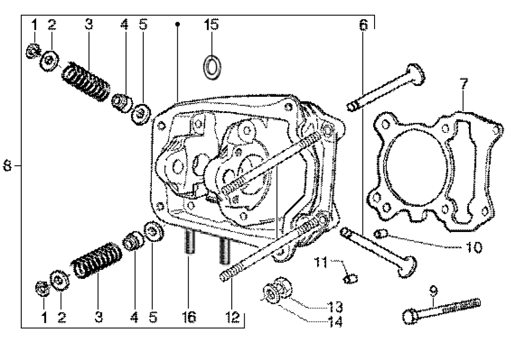 Exploded view Testata
