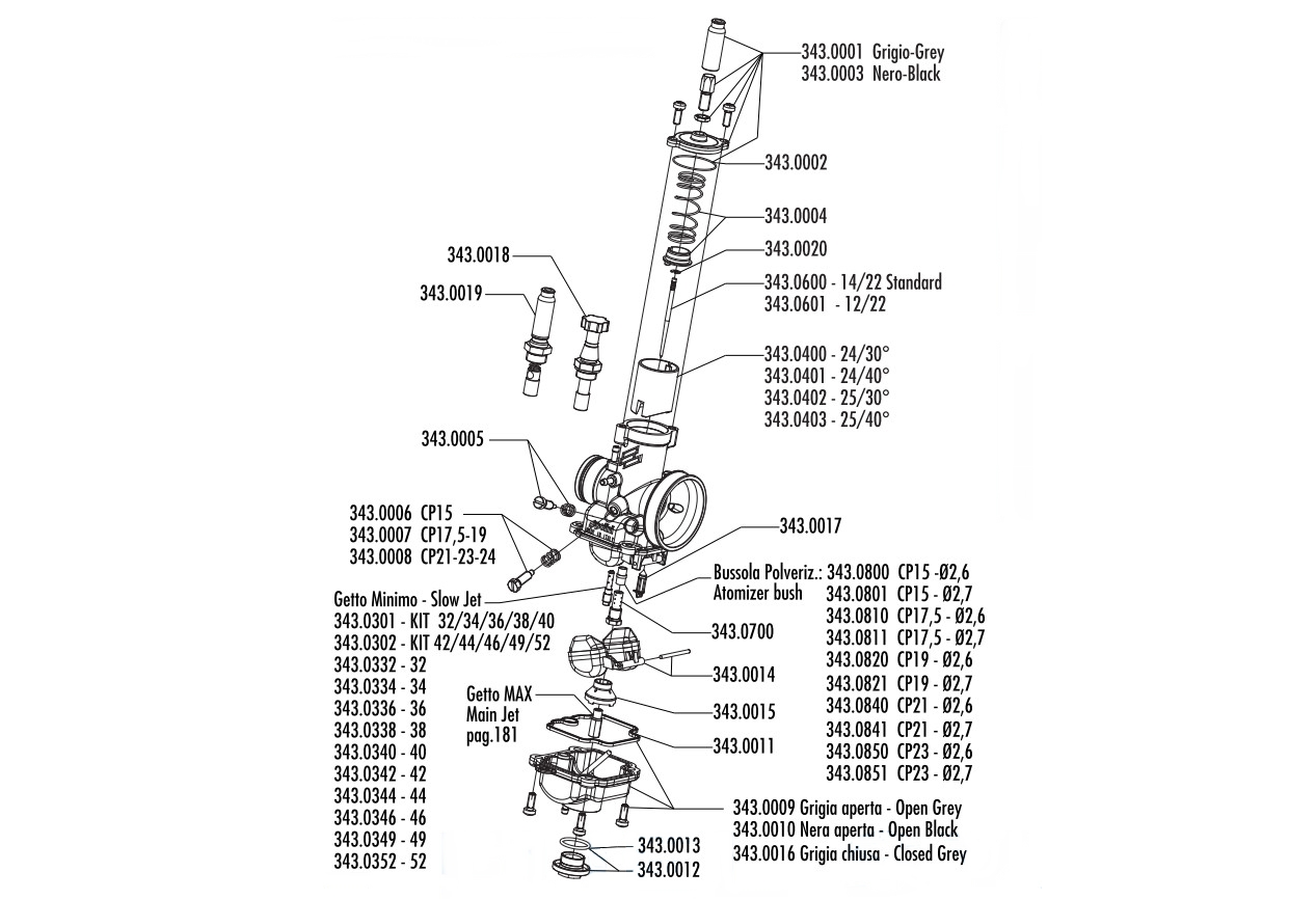 Exploded view Carburetor parts (Polini CP)