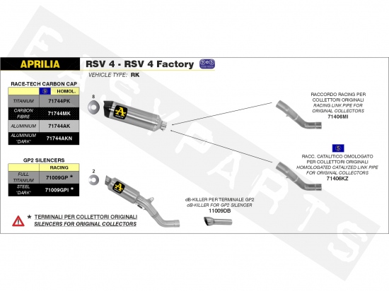 Raccord catalyser ARROW Aprilia RSV4- Tuono 1000 E3 2009-2014